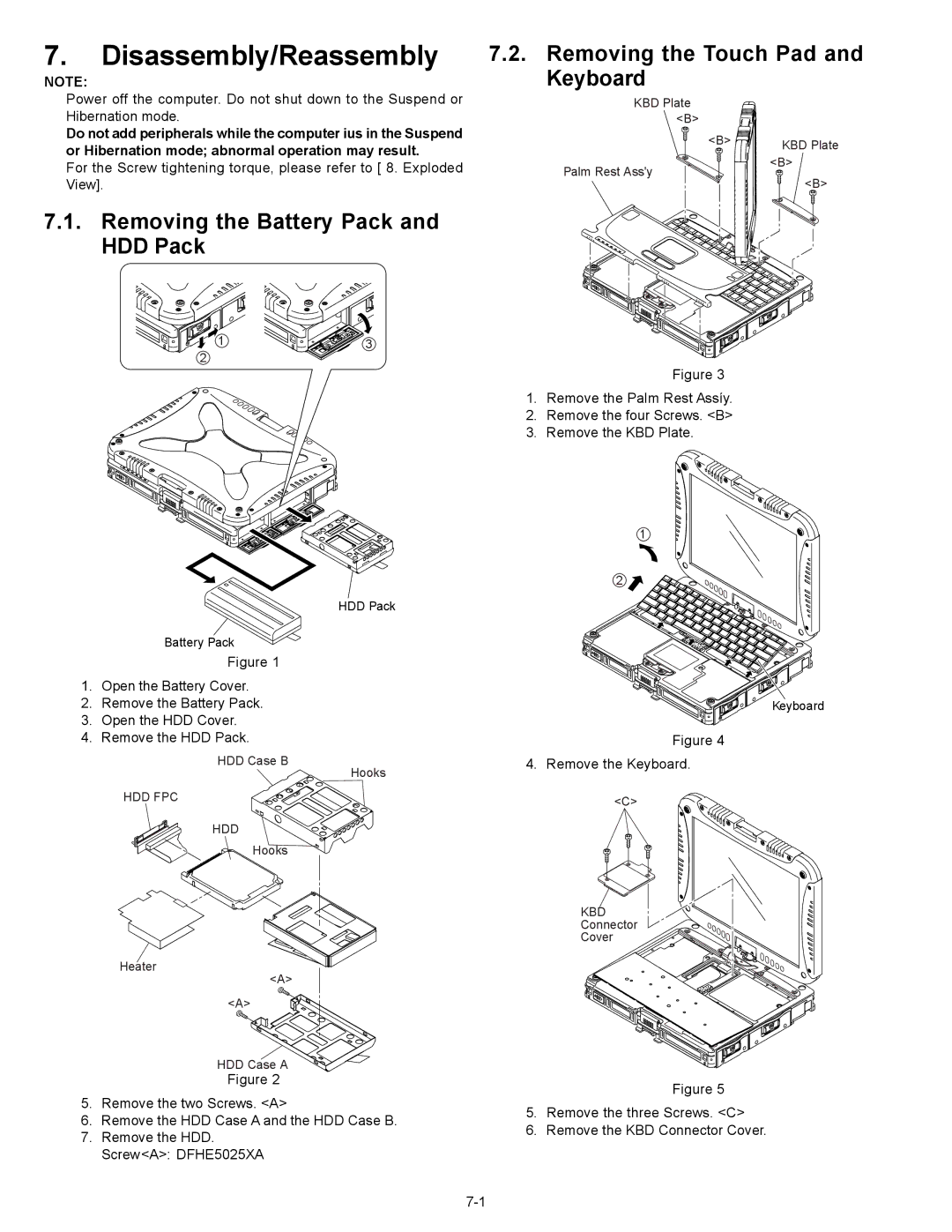 Matsushita CF-18JHU80TW service manual Hdd Fpc, Kbd 