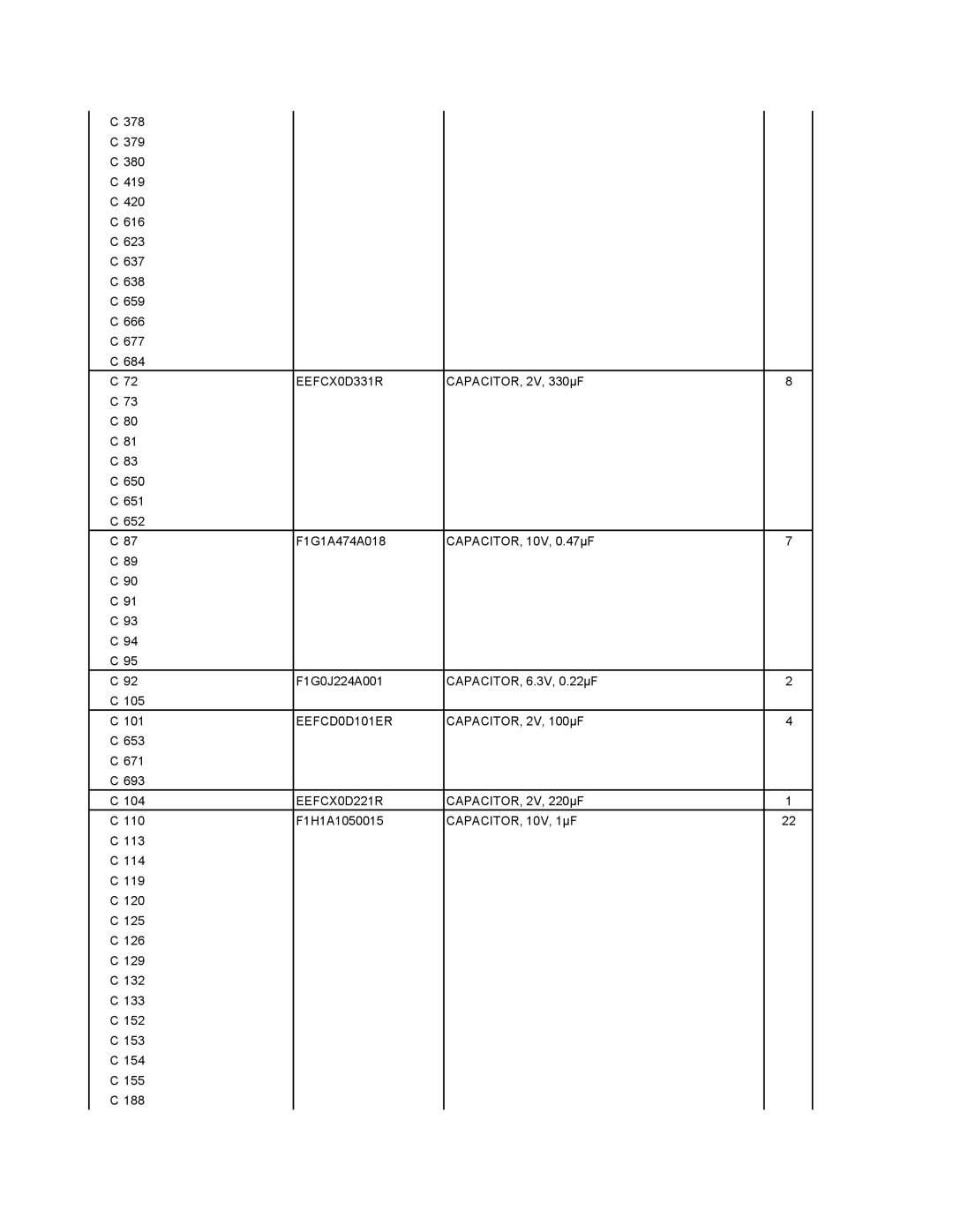 Matsushita CF-18JHU80TW service manual EEFCX0D331R, EEFCD0D101ER, EEFCX0D221R 