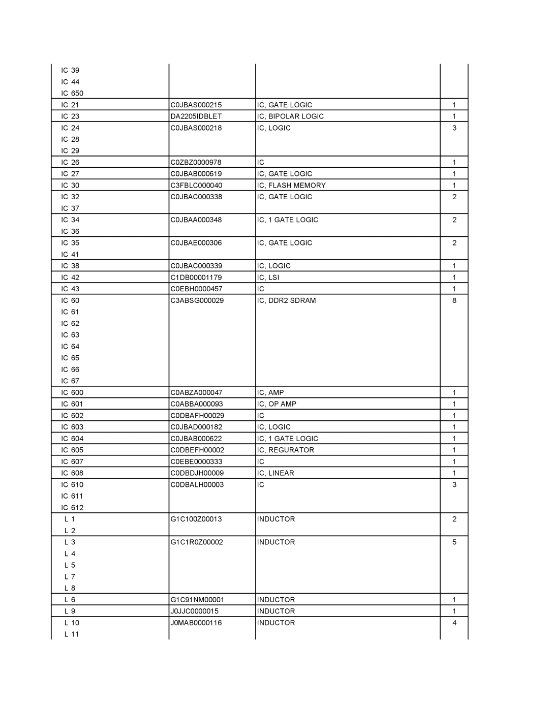 Matsushita CF-18JHU80TW IC, Gate Logic DA2205IDBLET IC, Bipolar Logic, IC, Logic, IC, Flash Memory, Ic, Lsi, Ic, Amp 