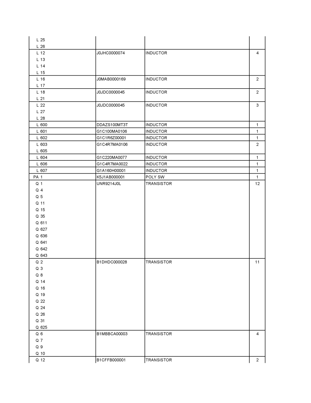 Matsushita CF-18JHU80TW service manual DDAZS100MT3T Inductor, Poly SW, Transistor 