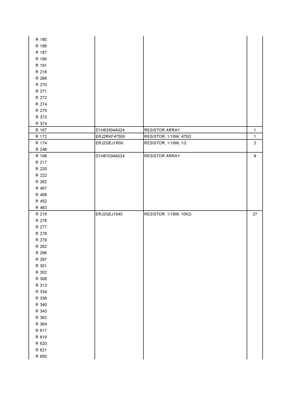 Matsushita CF-18JHU80TW service manual ERJ2RKF4750X, ERJ2GEJ1R0X RESISTOR, 1/16W, 1Ω, ERJ2GEJ104X RESISTOR, 1/16W, 10KΩ 