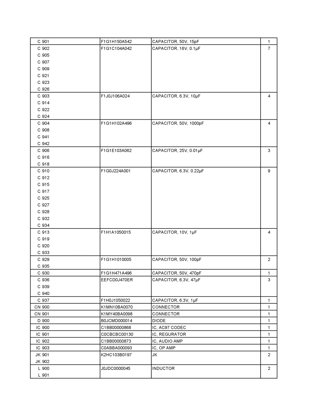 Matsushita CF-18JHU80TW service manual IC, AC97 Codec, IC, Audio AMP 