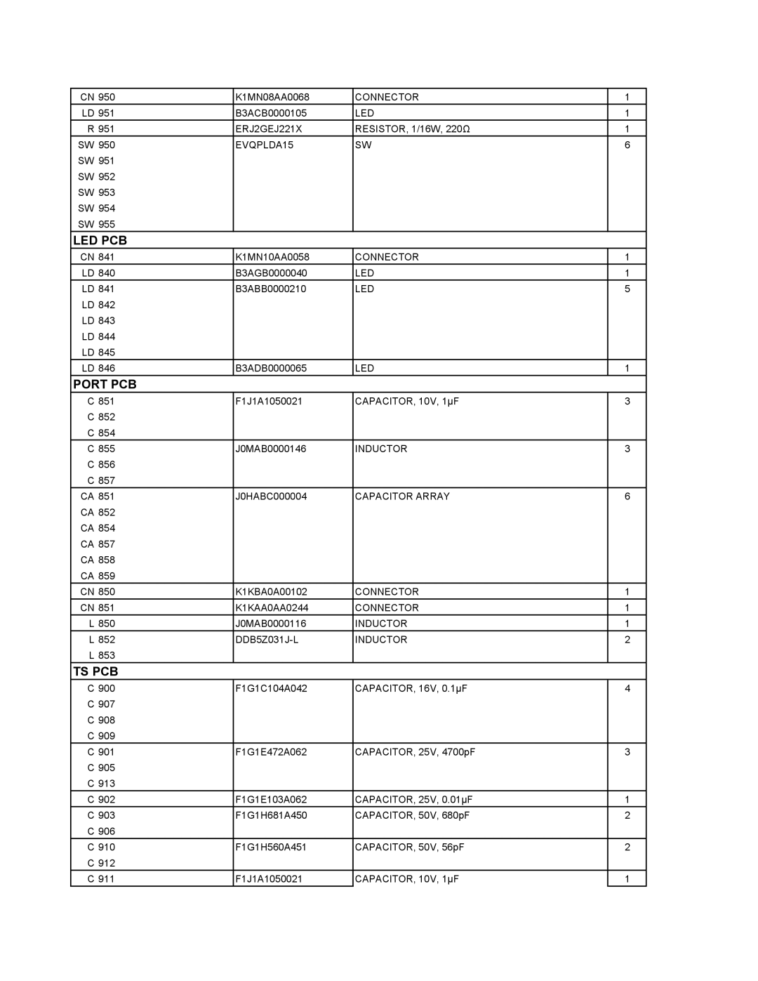 Matsushita CF-18JHU80TW service manual Led, DDB5Z031J-L Inductor 