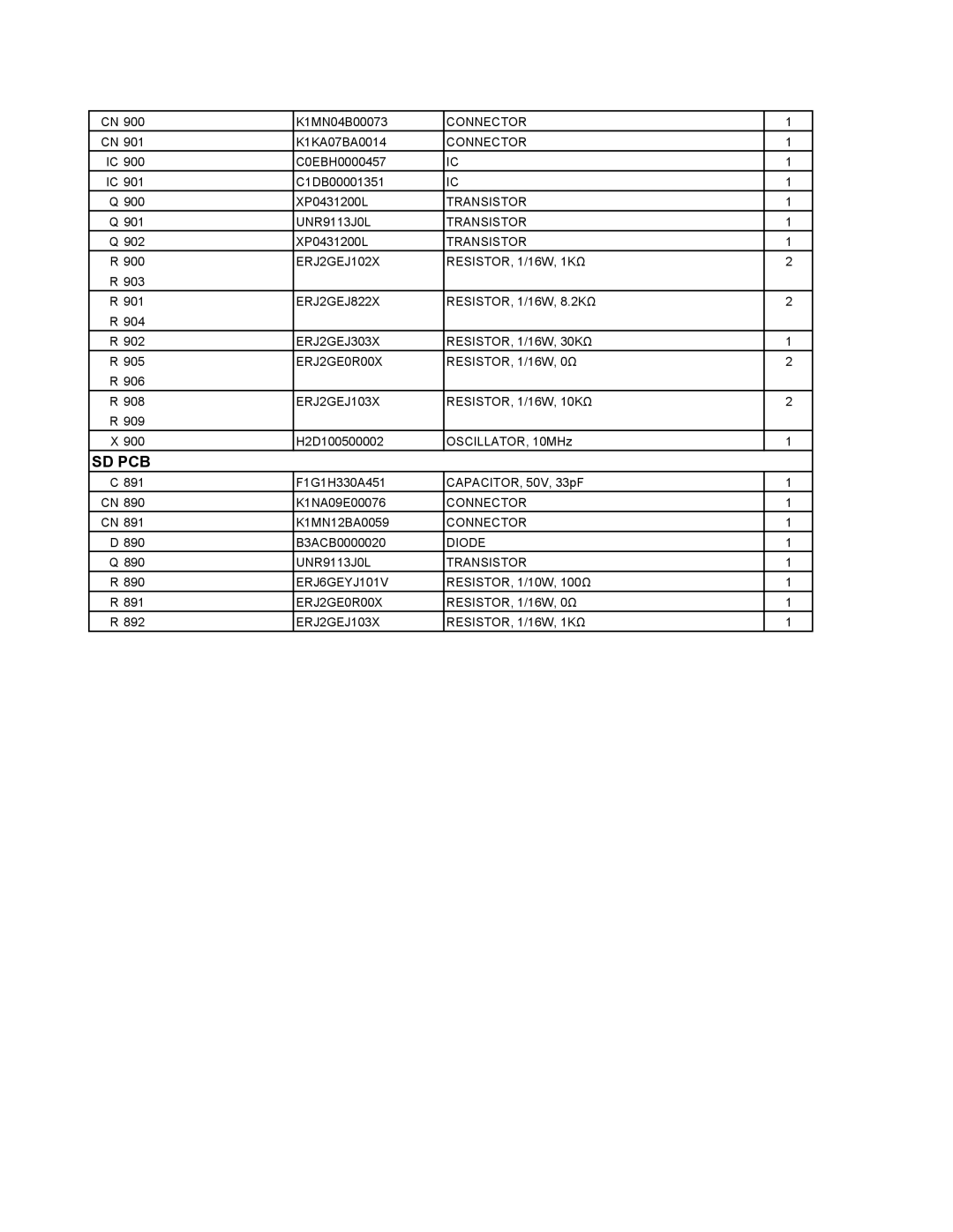 Matsushita CF-18JHU80TW service manual ERJ2GEJ303X RESISTOR, 1/16W, 30KΩ, ERJ6GEYJ101V, ERJ2GEJ103X RESISTOR, 1/16W, 1KΩ 