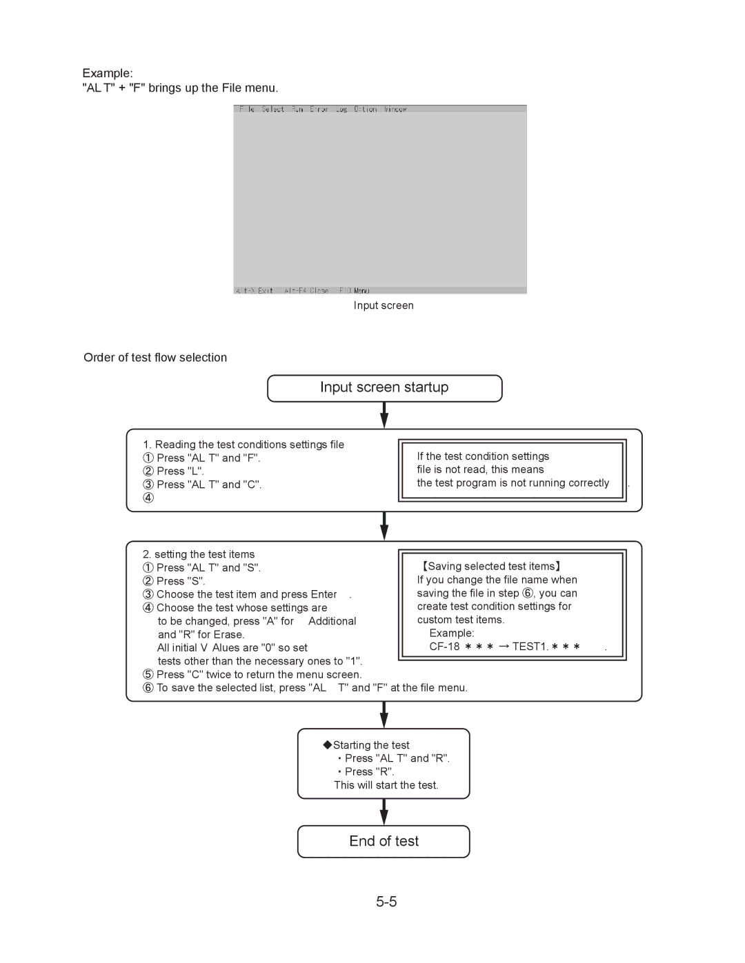 Matsushita CF-18NHHZXBM service manual End of test 