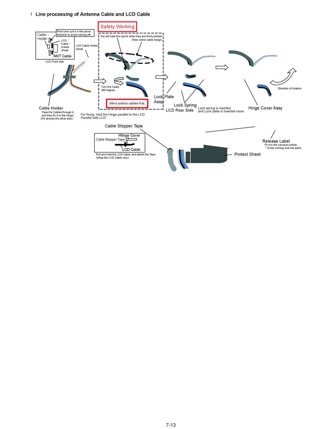 Matsushita CF-18NHHZXBM service manual Line processing of Antenna Cable and LCD Cable, ANT Cable, HIinge Cover 