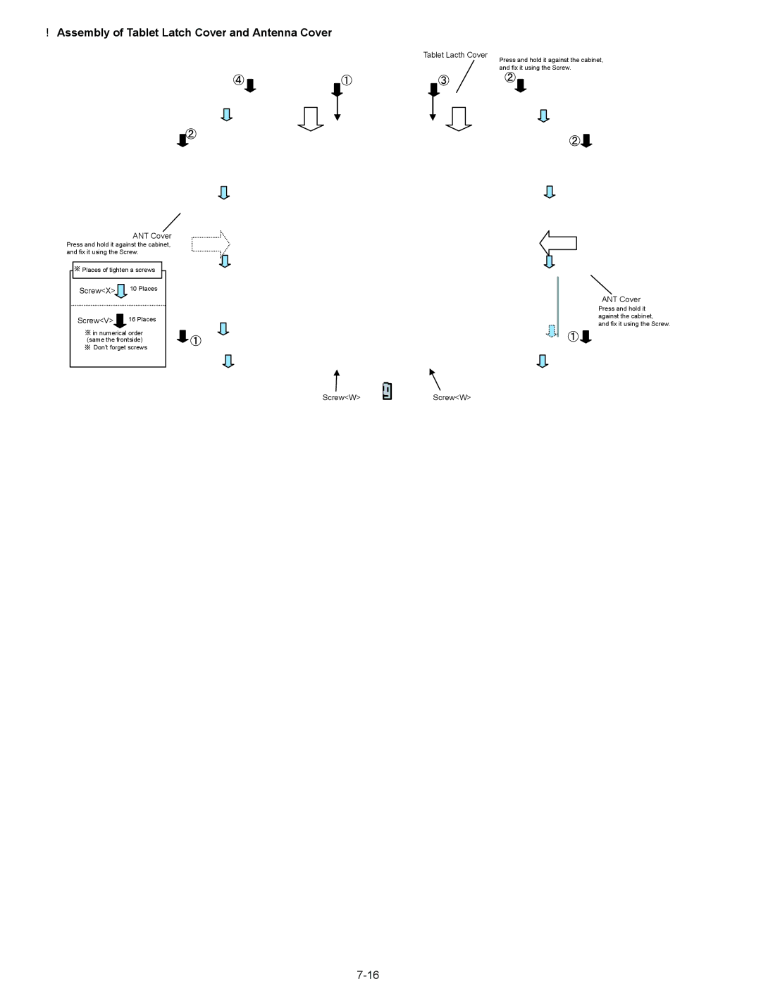 Matsushita CF-18NHHZXBM service manual Assembly of Tablet Latch Cover and Antenna Cover, ANT Cover 