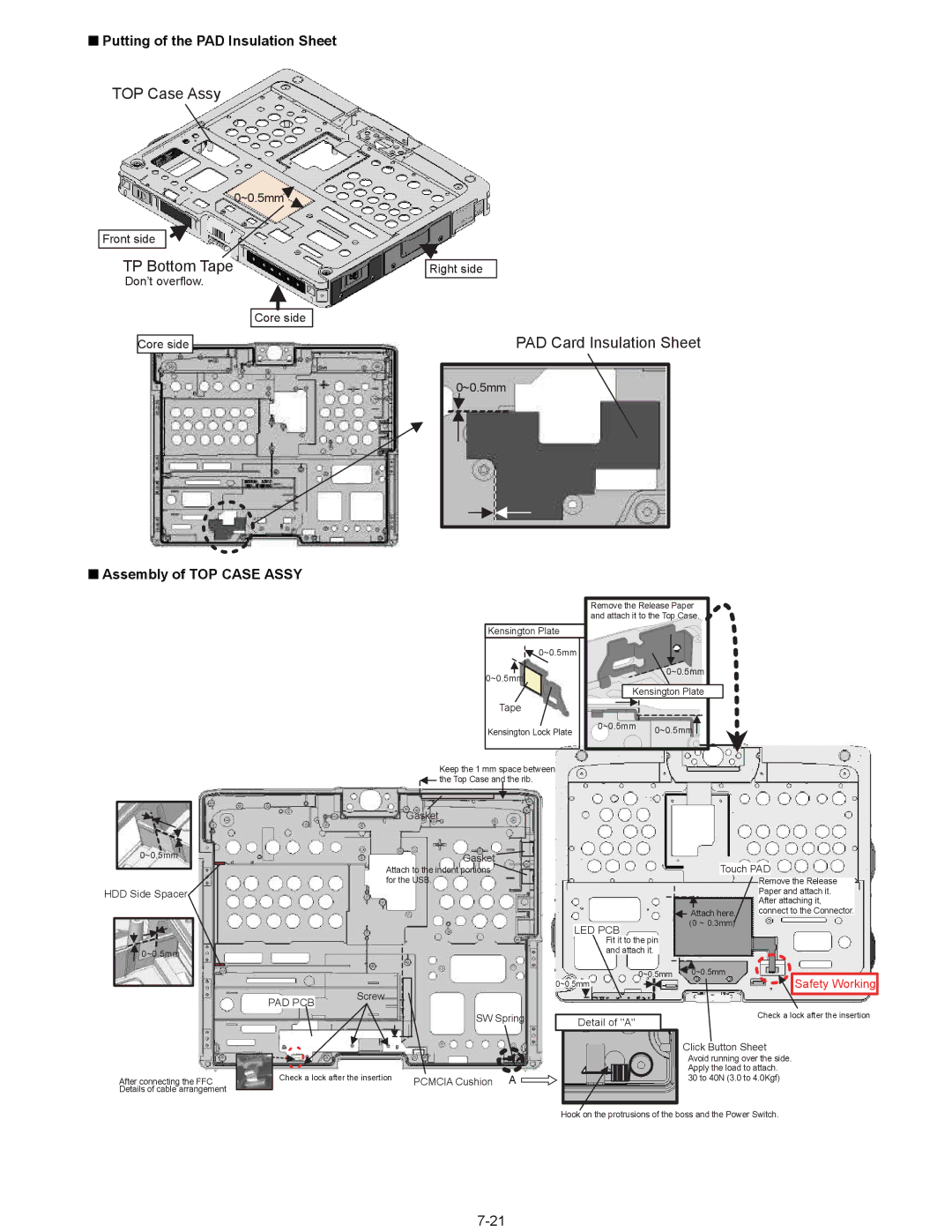 Matsushita CF-18NHHZXBM service manual Putting of the PAD Insulation Sheet, Assembly of TOP Case Assy 