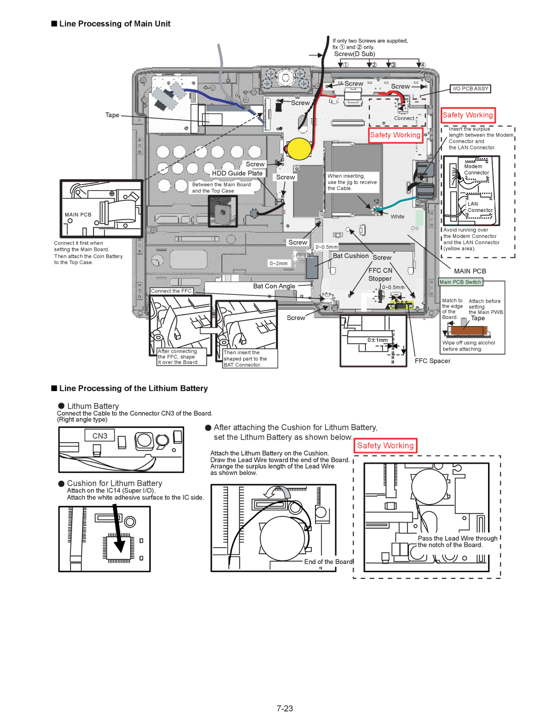 Matsushita CF-18NHHZXBM Line Processing of Main Unit, Line Processing of the Lithium Battery, CN3, HDD Guide Plate 