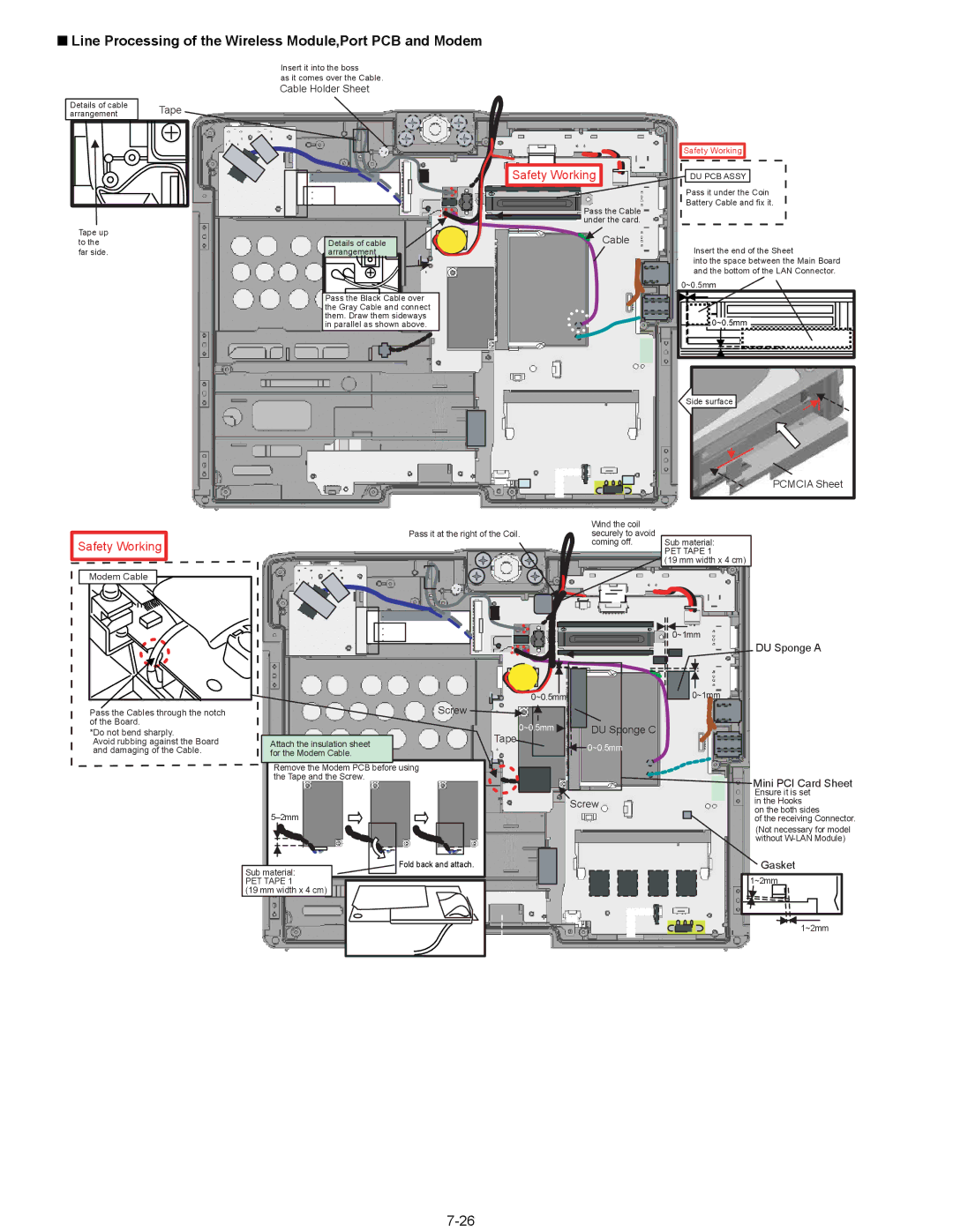 Matsushita CF-18NHHZXBM service manual Line Processing of the Wireless Module,Port PCB and Modem, Cable, Screw, DU Sponge a 