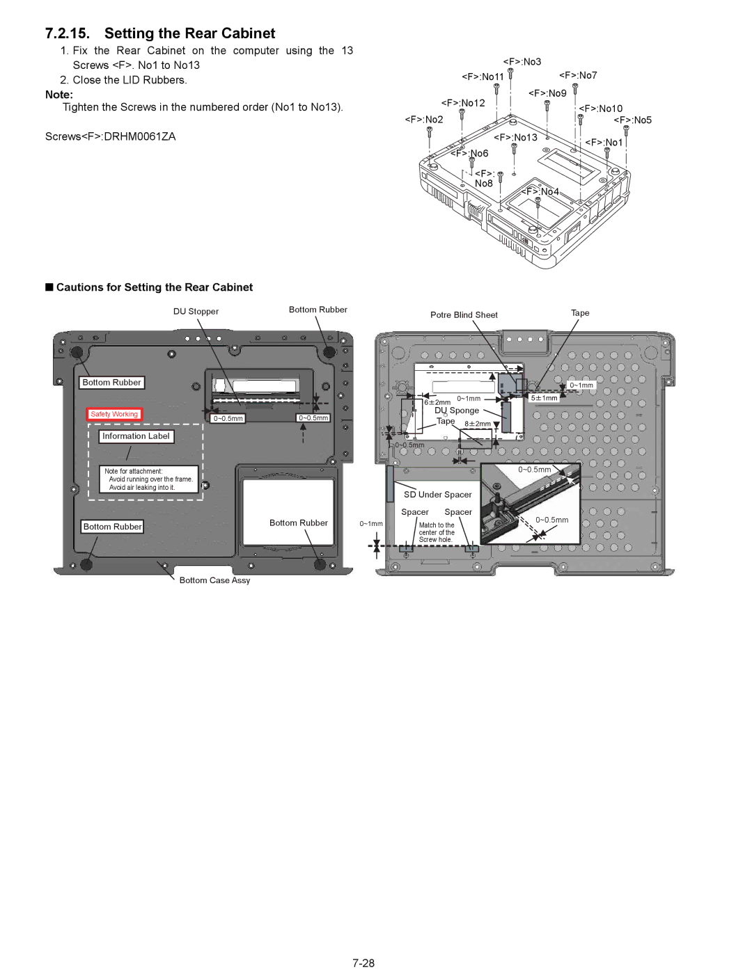 Matsushita CF-18NHHZXBM service manual Setting the Rear Cabinet 