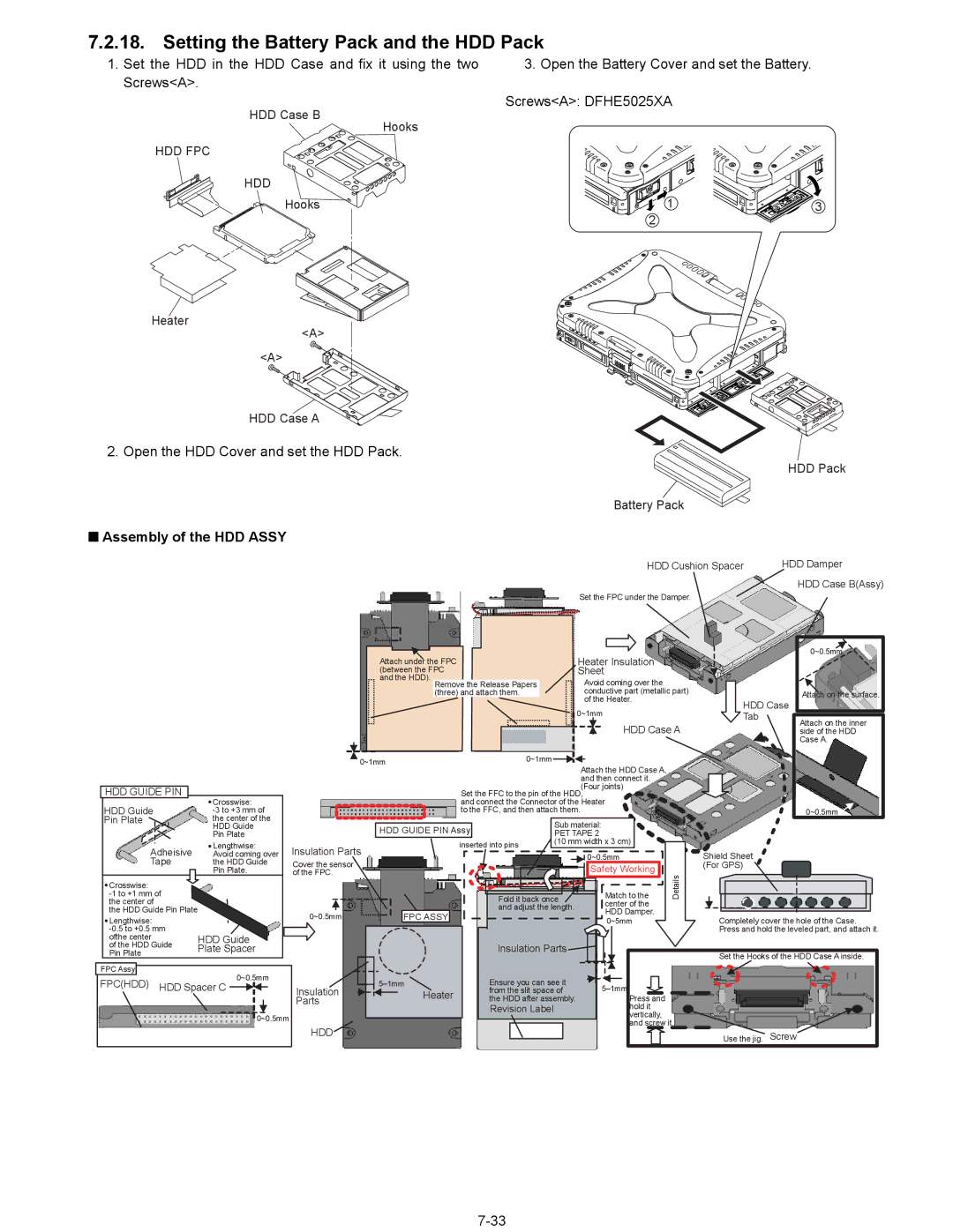 Matsushita CF-18NHHZXBM service manual Setting the Battery Pack and the HDD Pack, Assembly of the HDD Assy 