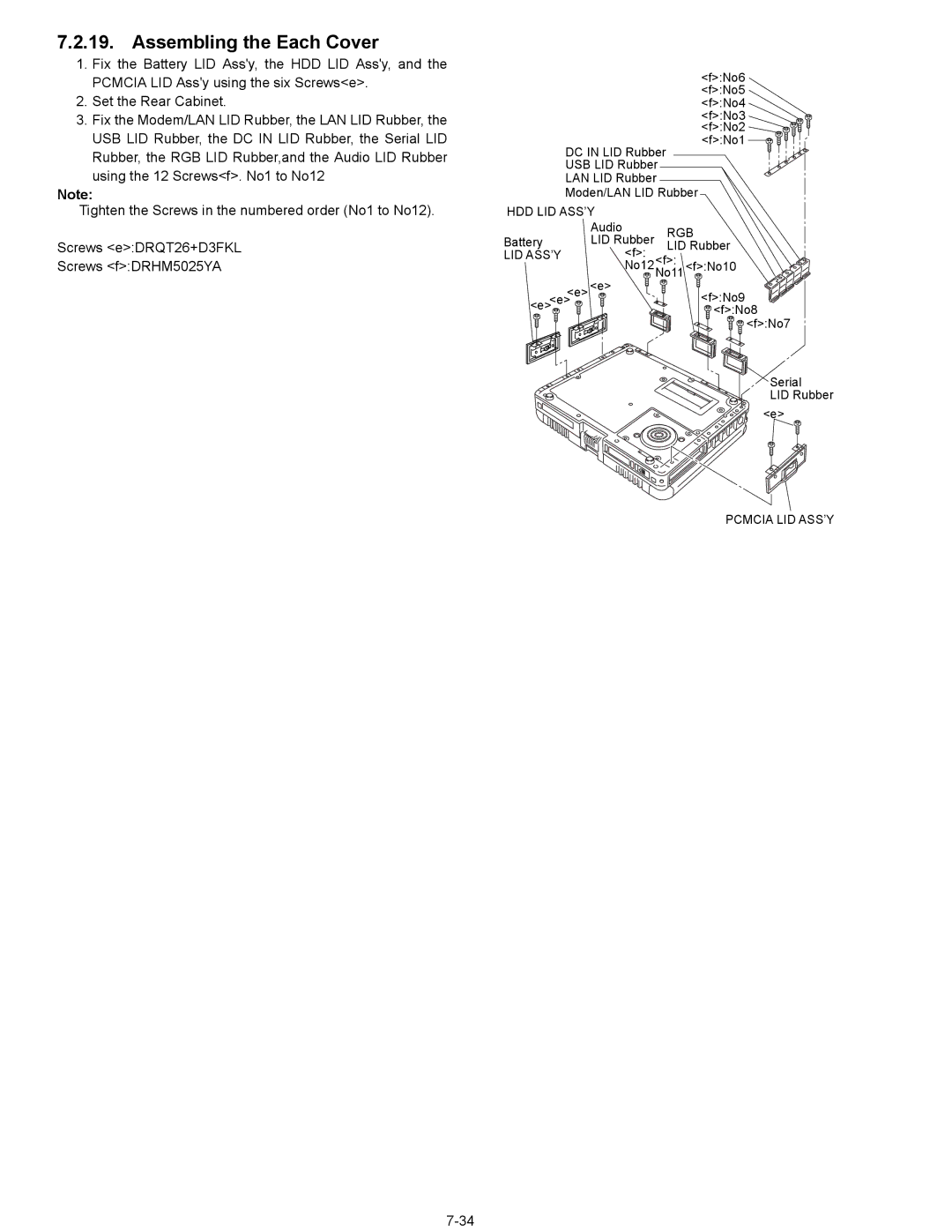 Matsushita CF-18NHHZXBM service manual Assembling the Each Cover, Rgb 