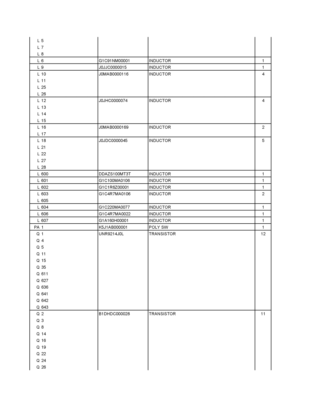 Matsushita CF-18NHHZXBM service manual DDAZS100MT3T Inductor, Poly SW, Transistor 