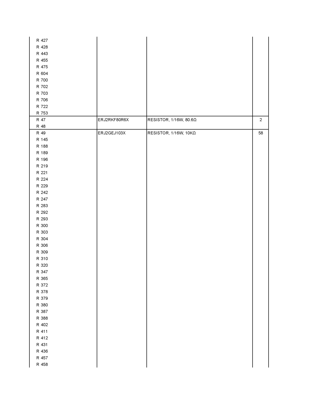 Matsushita CF-18NHHZXBM service manual ERJ2RKF80R6X RESISTOR, 1/16W, ERJ2GEJ103X RESISTOR, 1/16W 