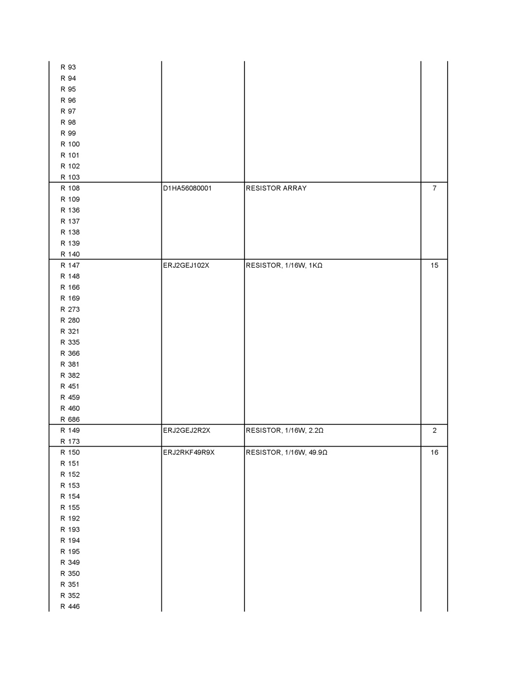 Matsushita CF-18NHHZXBM service manual ERJ2GEJ102X RESISTOR, 1/16W, 1KΩ, ERJ2GEJ2R2X, ERJ2RKF49R9X 