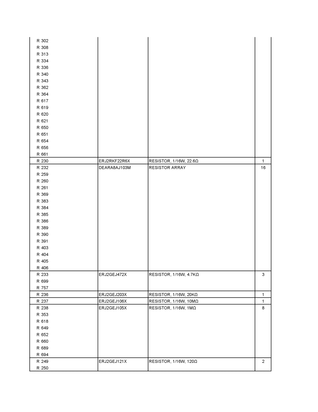 Matsushita CF-18NHHZXBM ERJ2RKF22R6X, DEARA8AJ103M Resistor Array, ERJ2GEJ472X, ERJ2GEJ203X RESISTOR, 1/16W, 20KΩ 