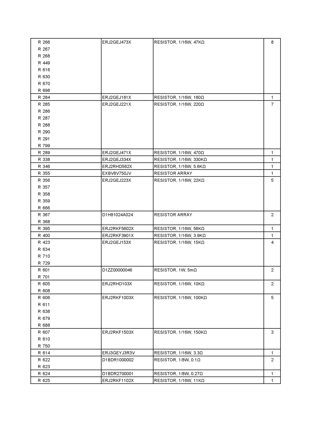 Matsushita CF-18NHHZXBM ERJ2GEJ473X RESISTOR, 1/16W, 47KΩ, ERJ2GEJ181X, ERJ2GEJ221X, ERJ2GEJ471X, ERJ2GEJ334X, ERJ2RHD562X 