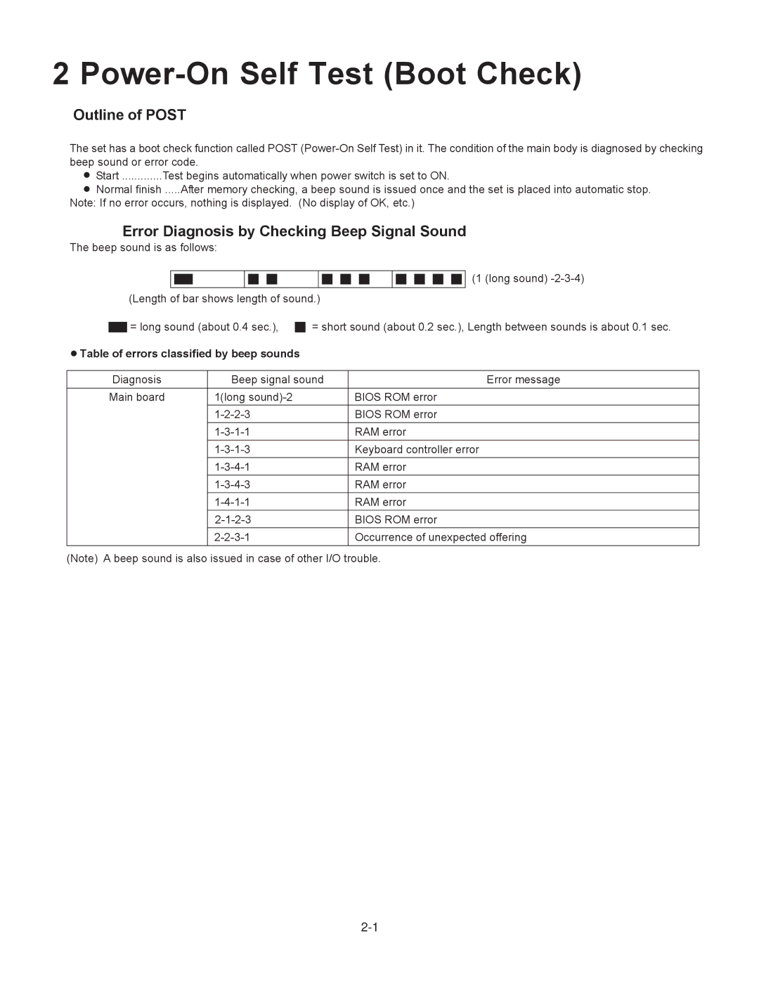 Matsushita CF-18NHHZXBM service manual Outline of Post, Error Diagnosis by Checking Beep Signal Sound 