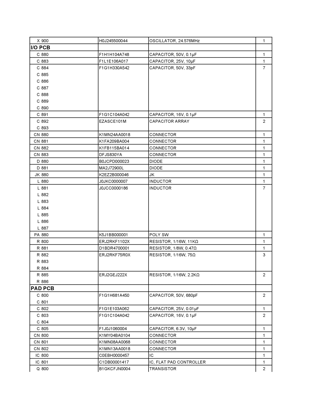 Matsushita CF-18NHHZXBM EZASCE101M Capacitor Array, Connector DFJS830YA, ERJ2RKF75R0X, IC, Flat PAD Controller 