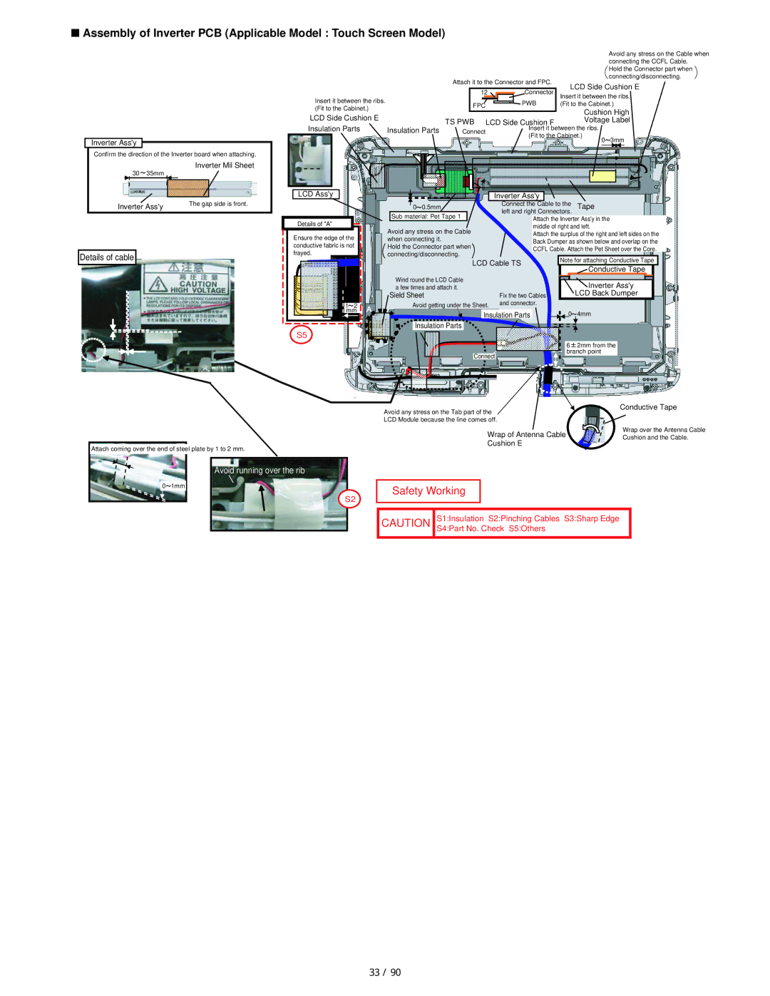 Matsushita CF-19FHGAX Inverter Assy, LCD Side Cushion E, Cushion High, Parts Insulation Parts, Inverter Mil Sheet, Tape 