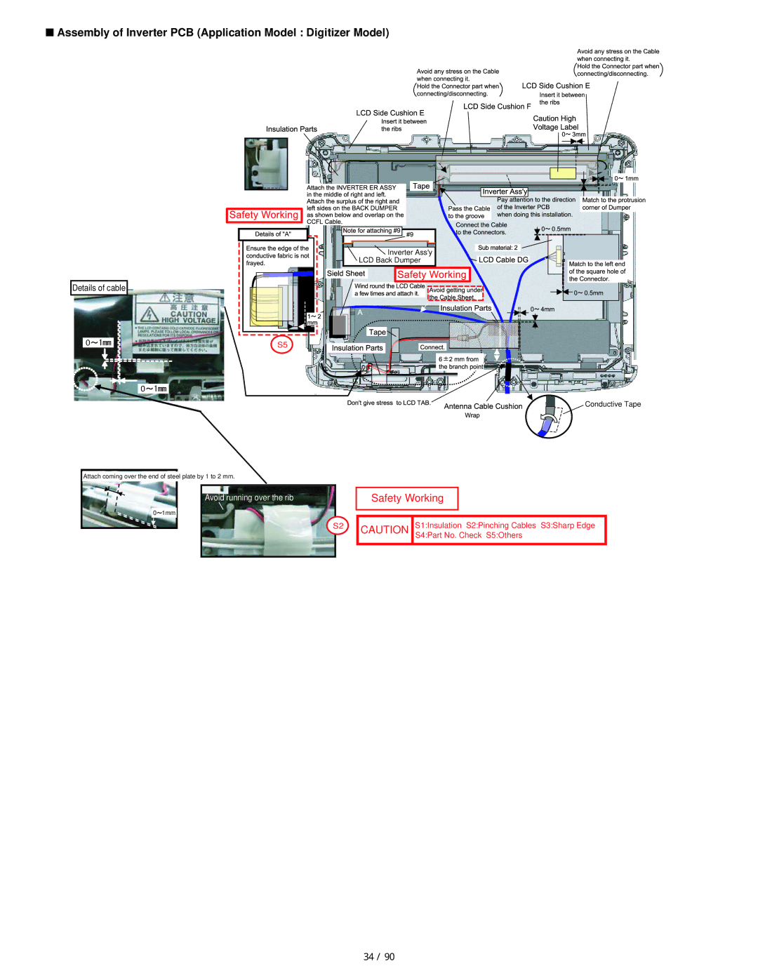 Matsushita CF-19FHGAX service manual Assembly of Inverter PCB Application Model Digitizer Model 