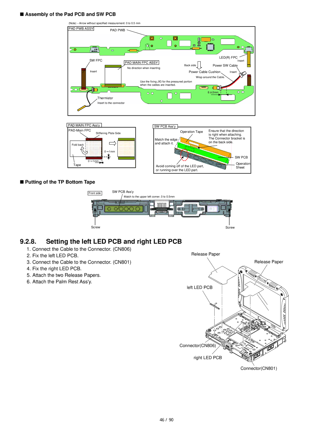 Matsushita CF-19FHGAX service manual Setting the left LED PCB and right LED PCB, Assembly of the Pad PCB and SW PCB 