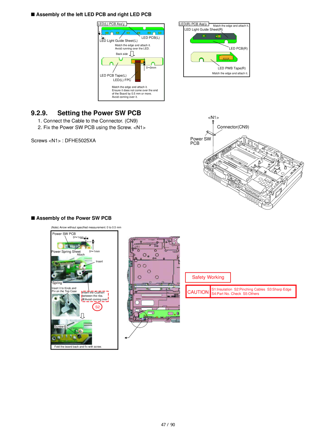 Matsushita CF-19FHGAX service manual Setting the Power SW PCB, Assembly of the left LED PCB and right LED PCB 