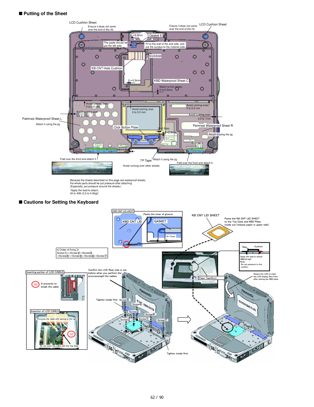 Matsushita CF-19FHGAX service manual Putting of the Sheet 