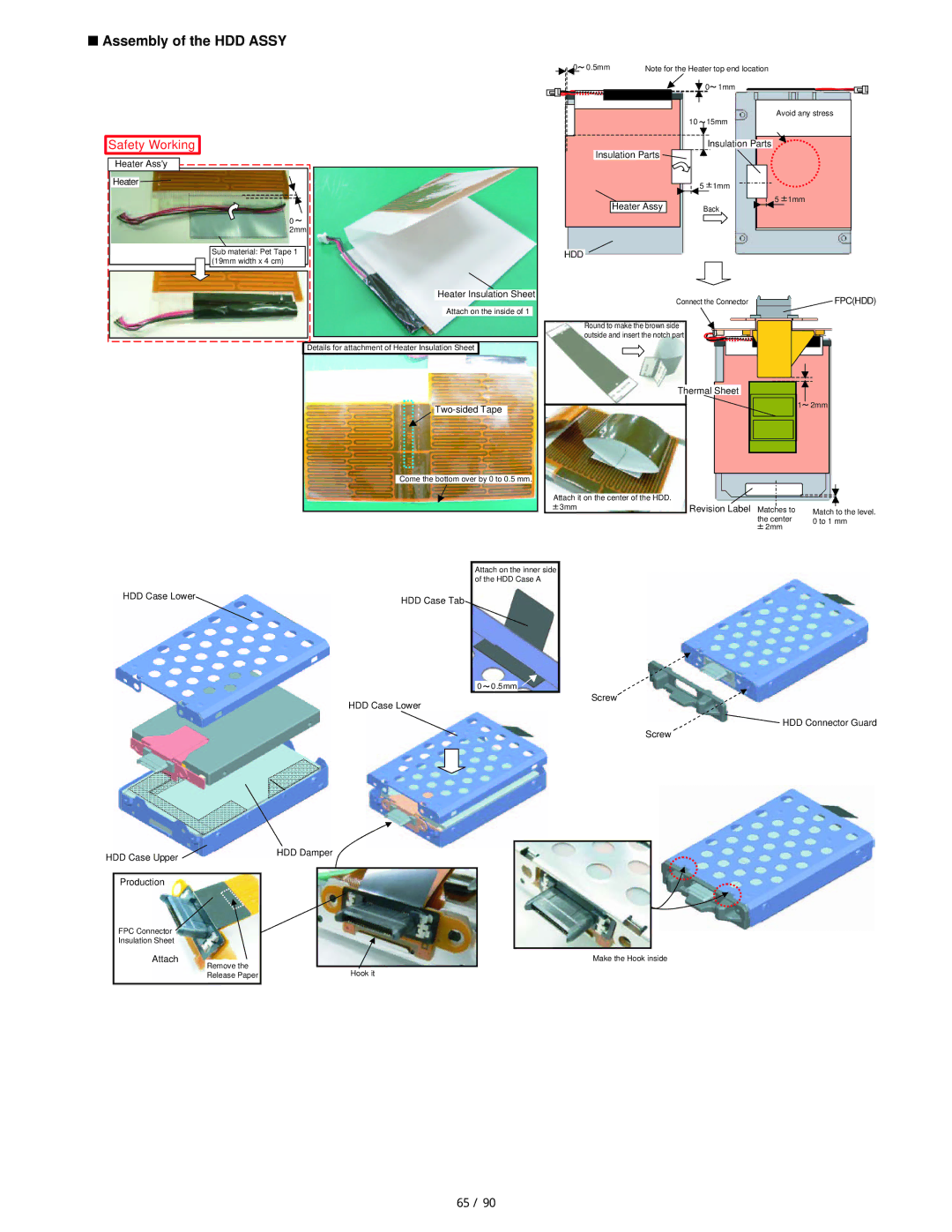 Matsushita CF-19FHGAX service manual Assembly of the HDD Assy 