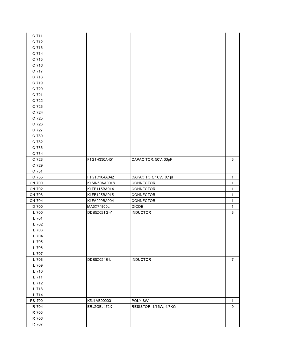 Matsushita CF-29N3LGZBM manual DDB5Z021G-Y Inductor, DDB5Z024E-L Inductor, Poly SW 