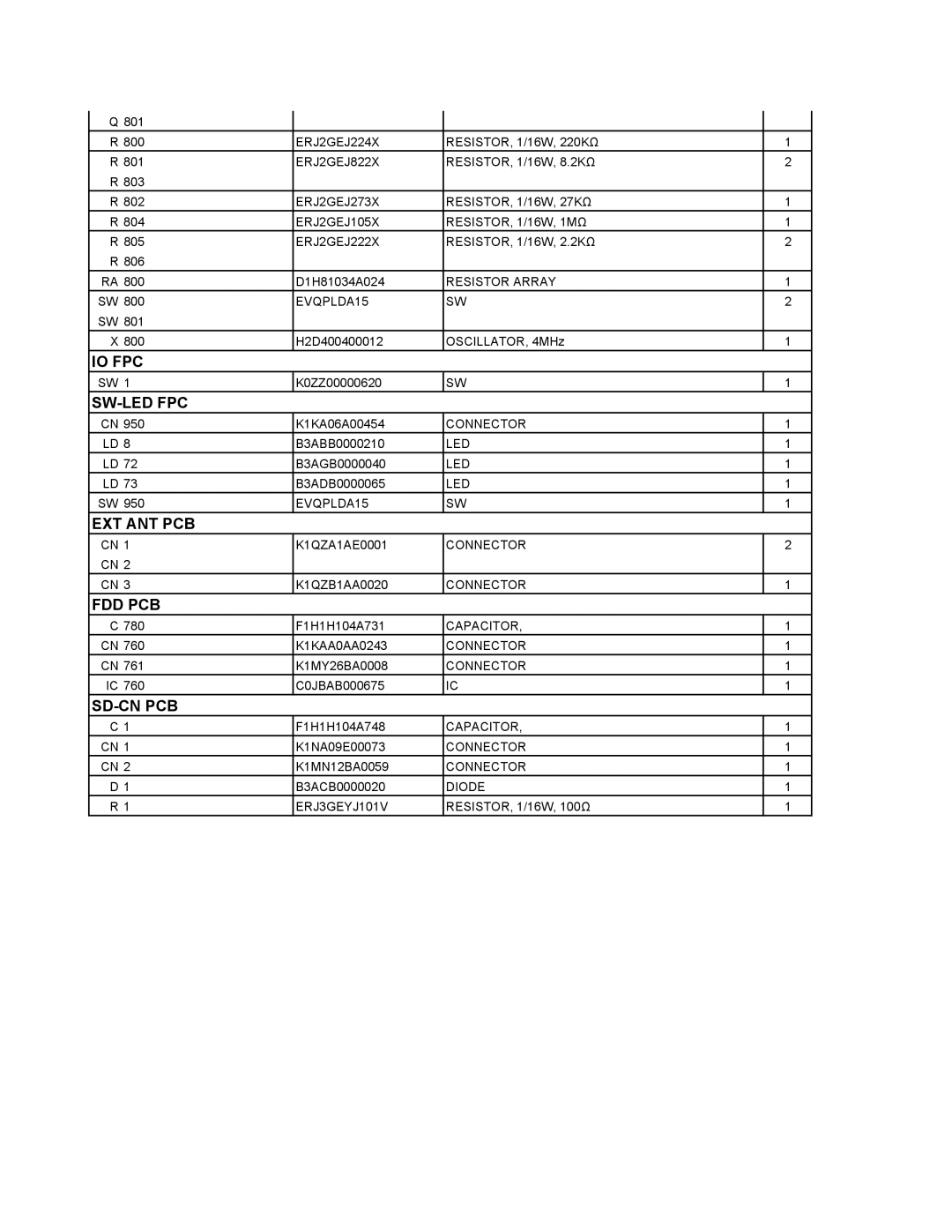 Matsushita CF-29N3LGZBM ERJ2GEJ224X, ERJ2GEJ822X, Resistor Array EVQPLDA15, LED EVQPLDA15, Capacitor, Diode ERJ3GEYJ101V 