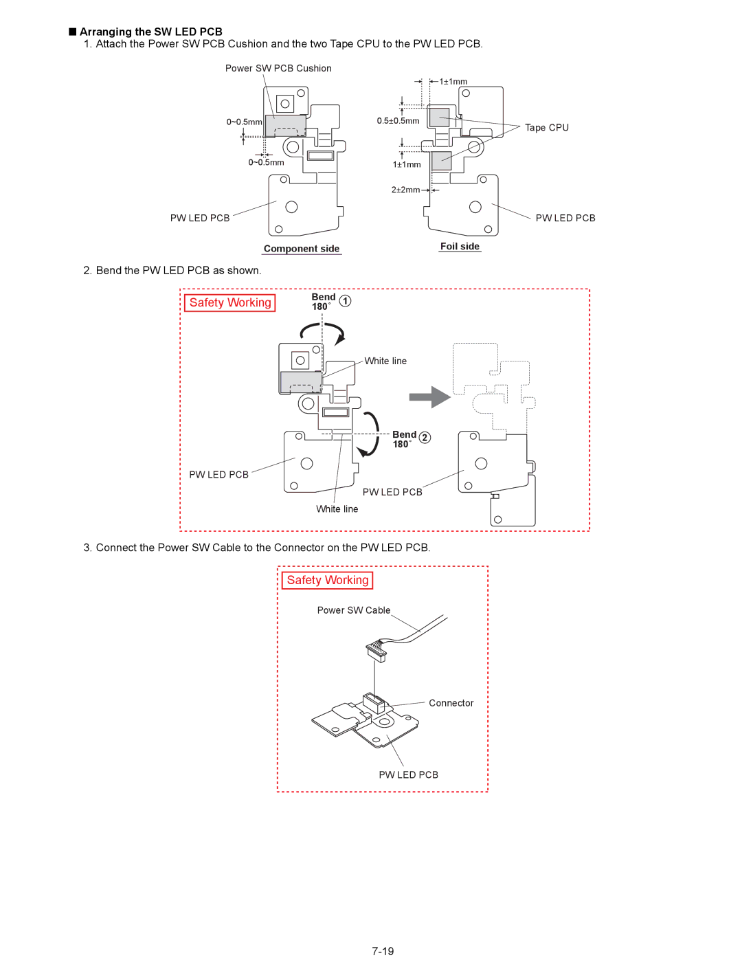 Matsushita CF-29N3LGZBM manual Arranging the SW LED PCB, Pw Led Pcb 