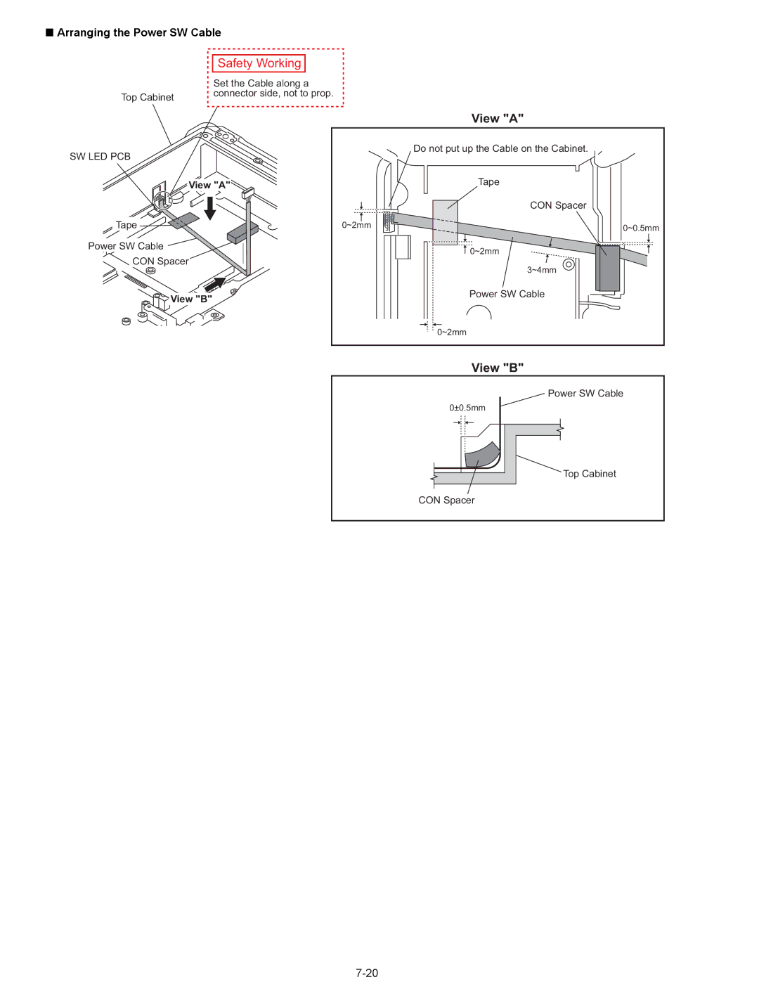 Matsushita CF-29N3LGZBM manual Arranging the Power SW Cable, Sw Led Pcb 