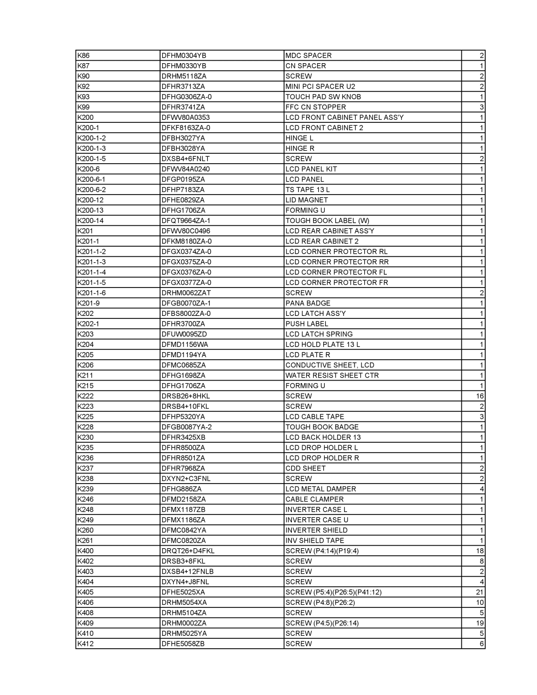 Matsushita CF-29N3LGZBM manual DFHM0304YB MDC Spacer, DFHM0330YB CN Spacer, DRHM5118ZA Screw, DFHR3713ZA Mini PCI Spacer U2 