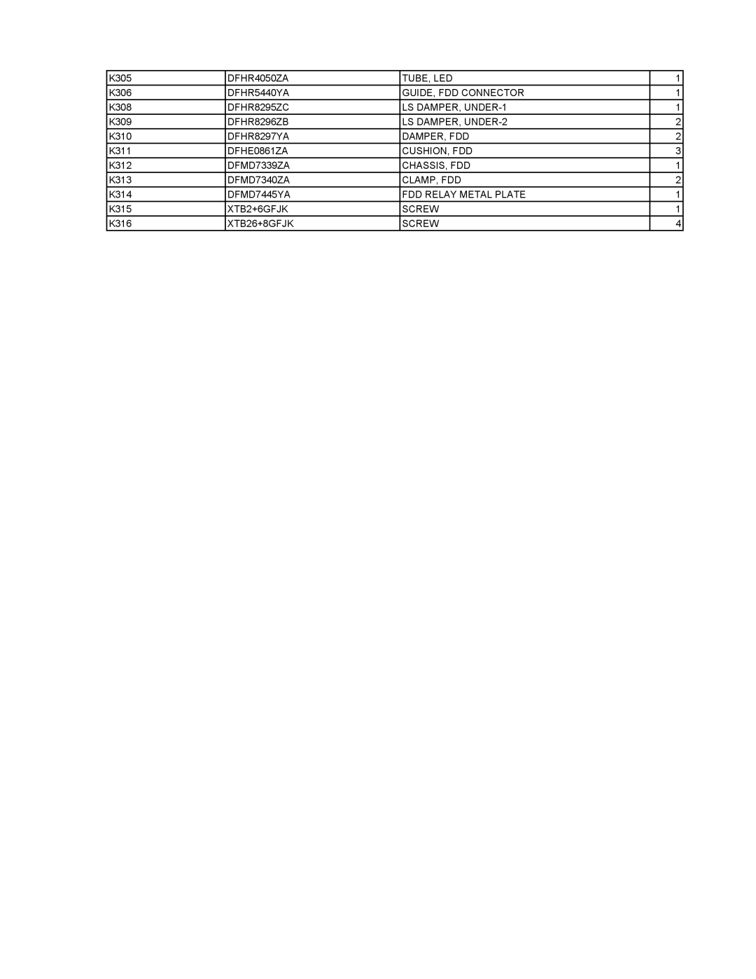 Matsushita CF-29N3LGZBM manual DFHR4050ZA TUBE, LED, DFHR5440YA GUIDE, FDD Connector, DFHR8295ZC LS DAMPER, UNDER-1 