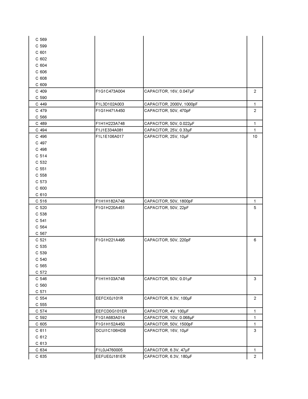 Matsushita CF-29N3LGZBM manual EEFCX0J101R, EEFCD0G101ER, DCUI1C106HDB, EEFUE0J181ER 