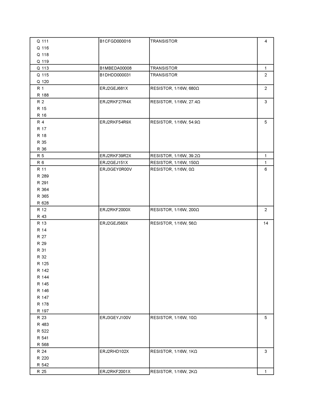 Matsushita CF-29N3LGZBM ERJ2GEJ681X, ERJ2RKF27R4X, ERJ2RKF54R9X, ERJ2RKF39R2X, ERJ2GEJ151X, ERJ2RKF2000X, ERJ2GEJ560X 