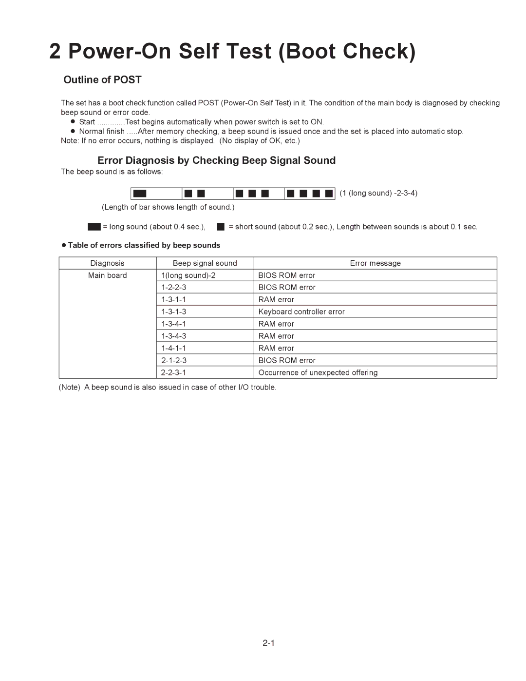 Matsushita CF-29N3LGZBM manual Outline of Post, Error Diagnosis by Checking Beep Signal Sound 