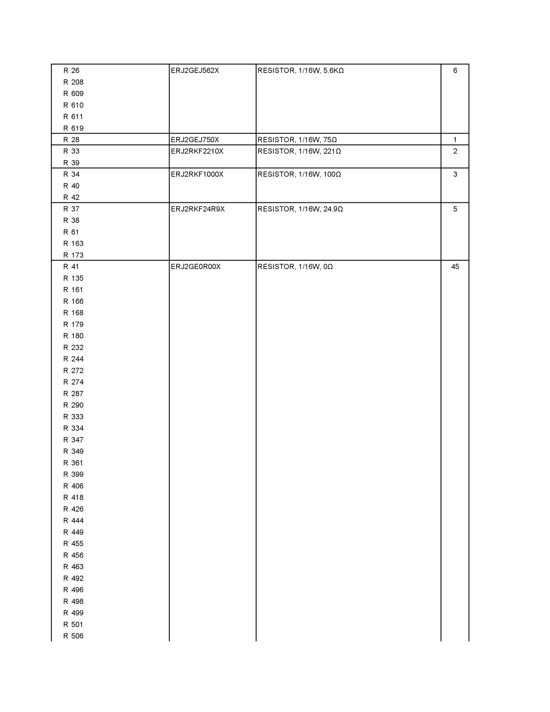 Matsushita CF-29N3LGZBM manual ERJ2GEJ562X, ERJ2GEJ750X, ERJ2RKF2210X, ERJ2RKF1000X, ERJ2RKF24R9X 