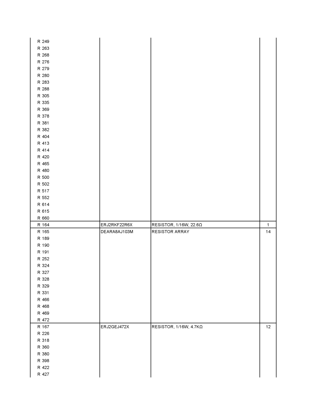 Matsushita CF-29N3LGZBM manual ERJ2RKF22R6X, DEARA8AJ103M Resistor Array, ERJ2GEJ472X 