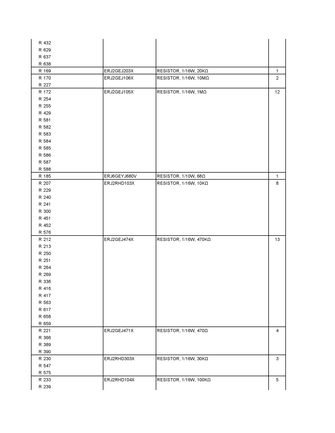 Matsushita CF-29N3LGZBM ERJ2GEJ203X RESISTOR, 1/16W, 20KΩ, ERJ2GEJ106X RESISTOR, 1/16W, 10MΩ, ERJ6GEYJ680V, ERJ2GEJ474X 