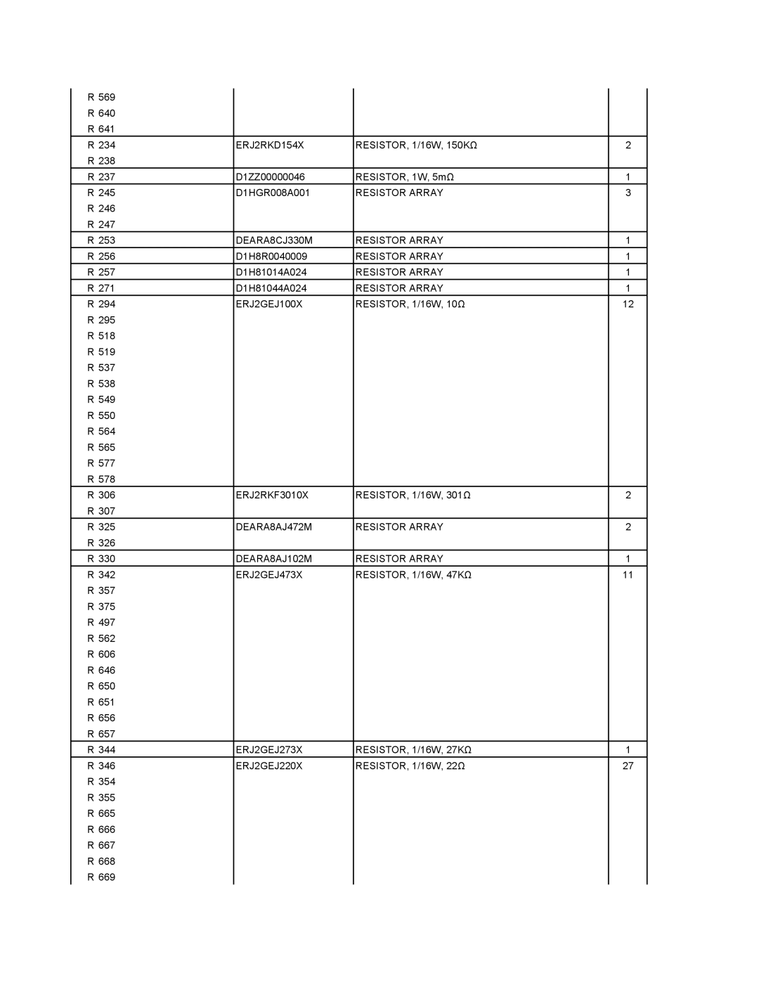 Matsushita CF-29N3LGZBM ERJ2RKD154X, DEARA8CJ330M Resistor Array, ERJ2GEJ100X, ERJ2RKF3010X, DEARA8AJ472M Resistor Array 