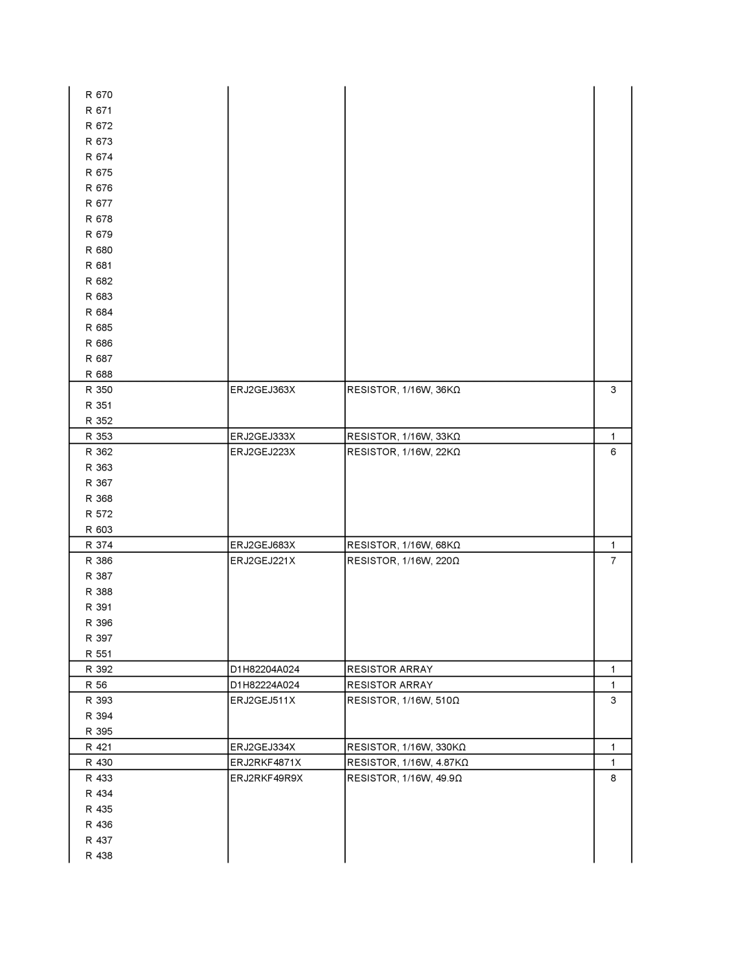 Matsushita CF-29N3LGZBM ERJ2GEJ363X RESISTOR, 1/16W, 36KΩ, ERJ2GEJ333X RESISTOR, 1/16W, 33KΩ, ERJ2GEJ221X, ERJ2GEJ511X 