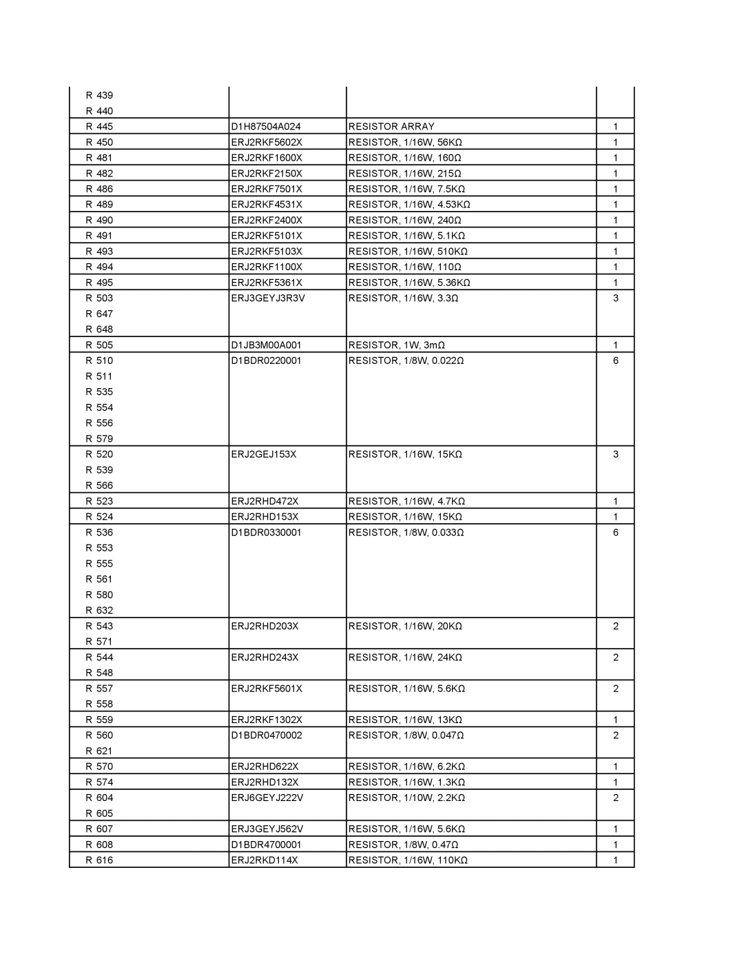 Matsushita CF-29N3LGZBM manual ERJ2RKF5602X RESISTOR, 1/16W, 56KΩ, ERJ2RKF1600X, ERJ2RKF2150X, ERJ2RKF7501X, ERJ2RKF4531X 