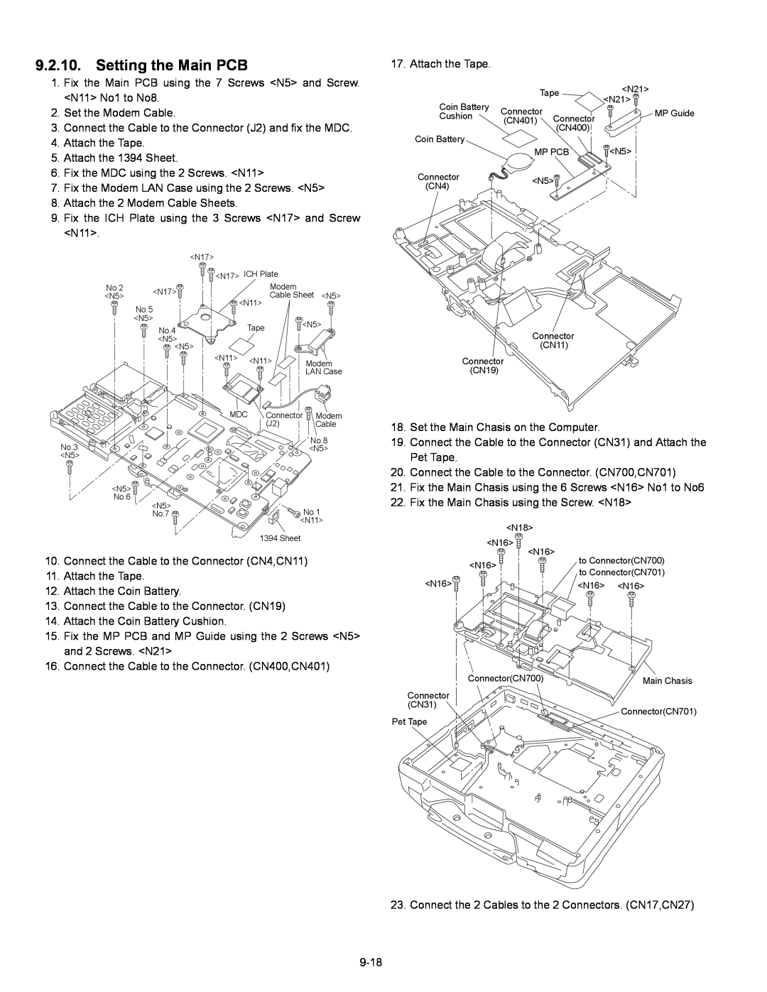 Matsushita CF-30 service manual Setting the Main PCB 