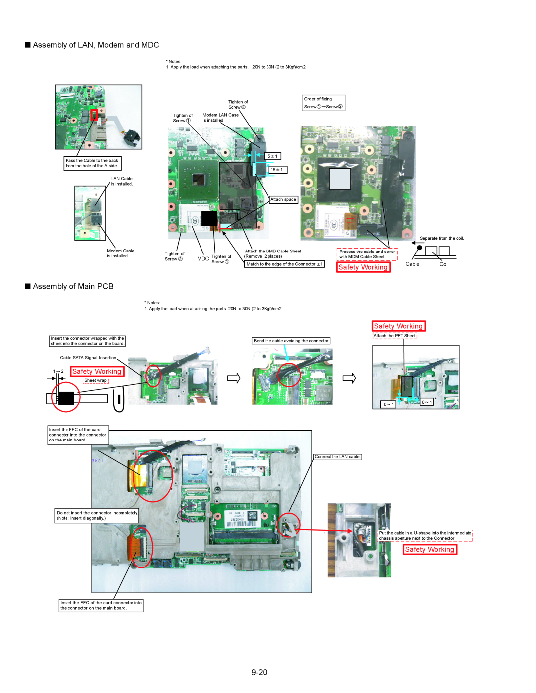 Matsushita CF-30 service manual Q Assembly of LAN, Modem and MDC, Q Assembly of Main PCB, 9-20, Safety Working, Cable, Coil 