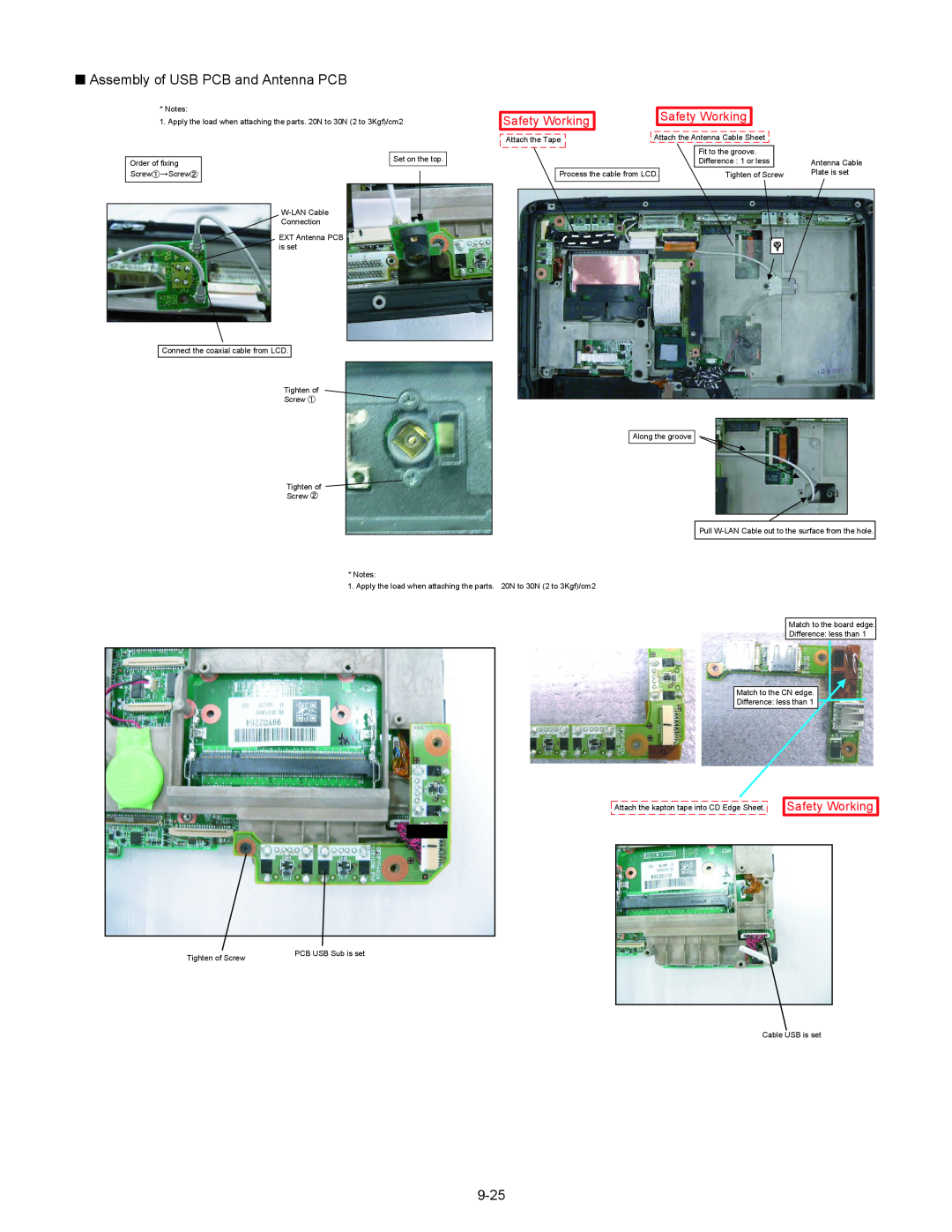 Matsushita CF-30 service manual Q Assembly of USB PCB and Antenna PCB, 9-25, Safety Working 