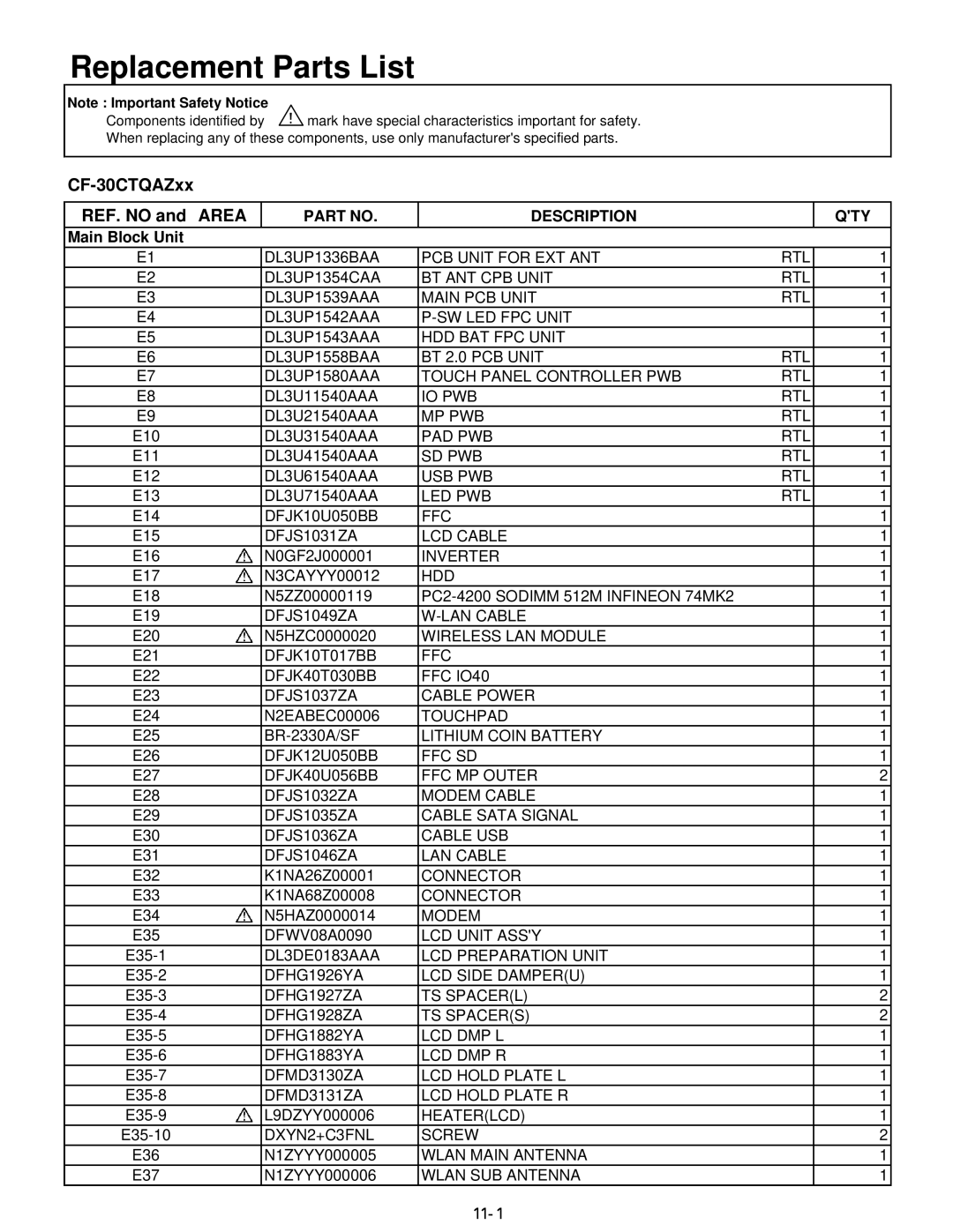 Matsushita service manual Replacement Parts List, CF-30CTQAZxx, REF. NO and AREA 