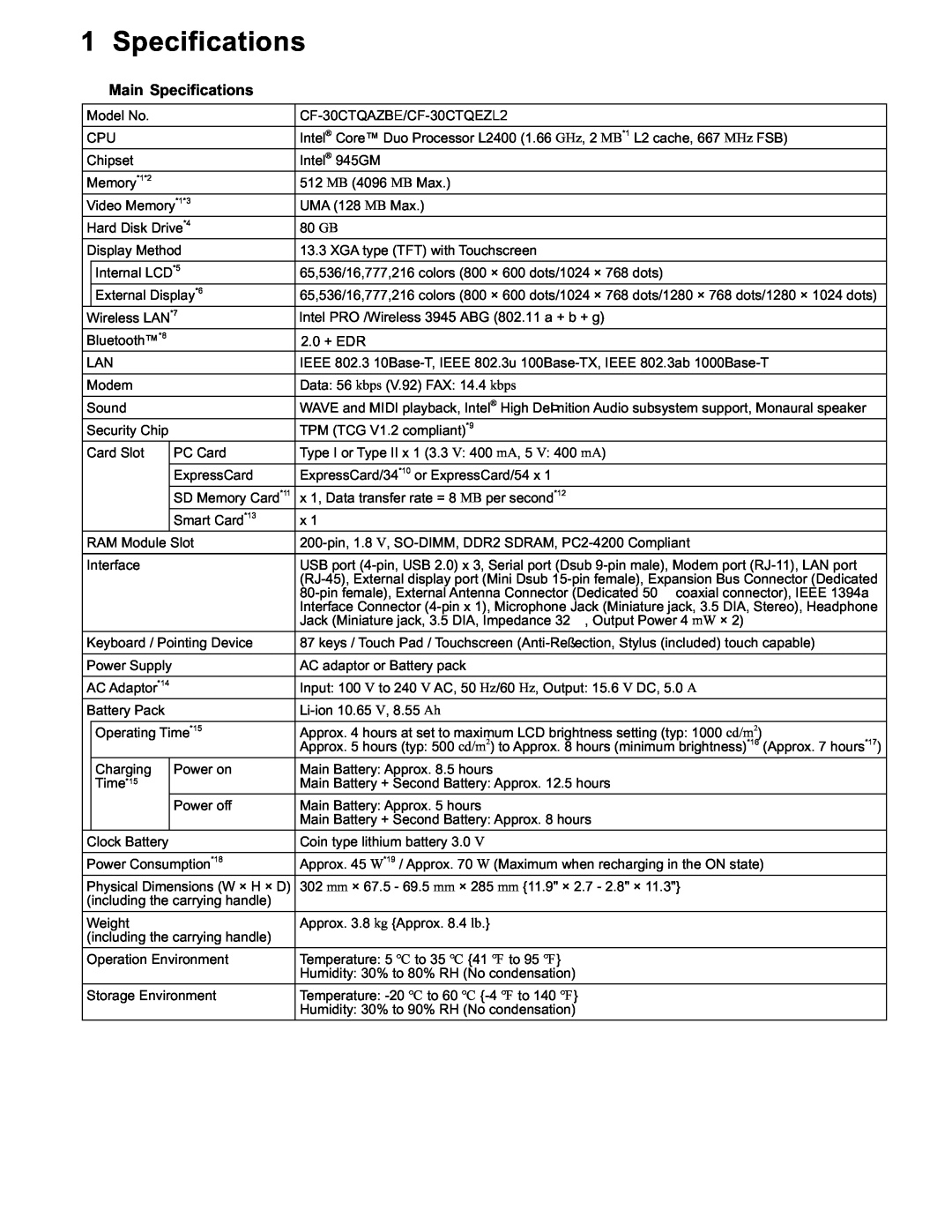 Matsushita CF-30 service manual Main Specifications 